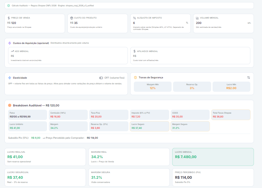 Mapa de Lucro Shopee mostrando breakdown de custos e lucro por produto